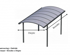 Cp10 Aluminium carport enkele boog maatvoering
