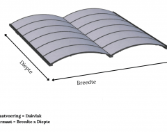 CP25 Aluminium carport met dubbele bogen zonder poten