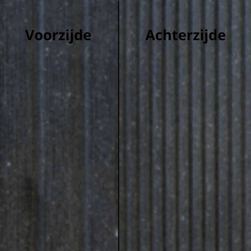 Antraciet